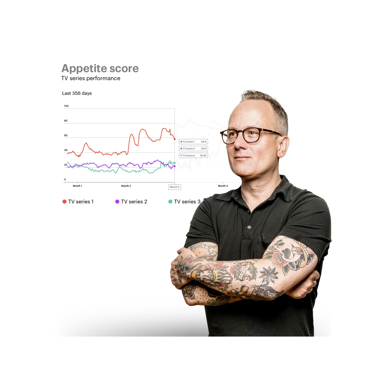 older man with glasses and performance charts in the background
