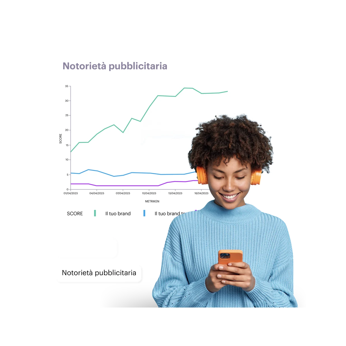 woman with colorful jumper and purchase data behind