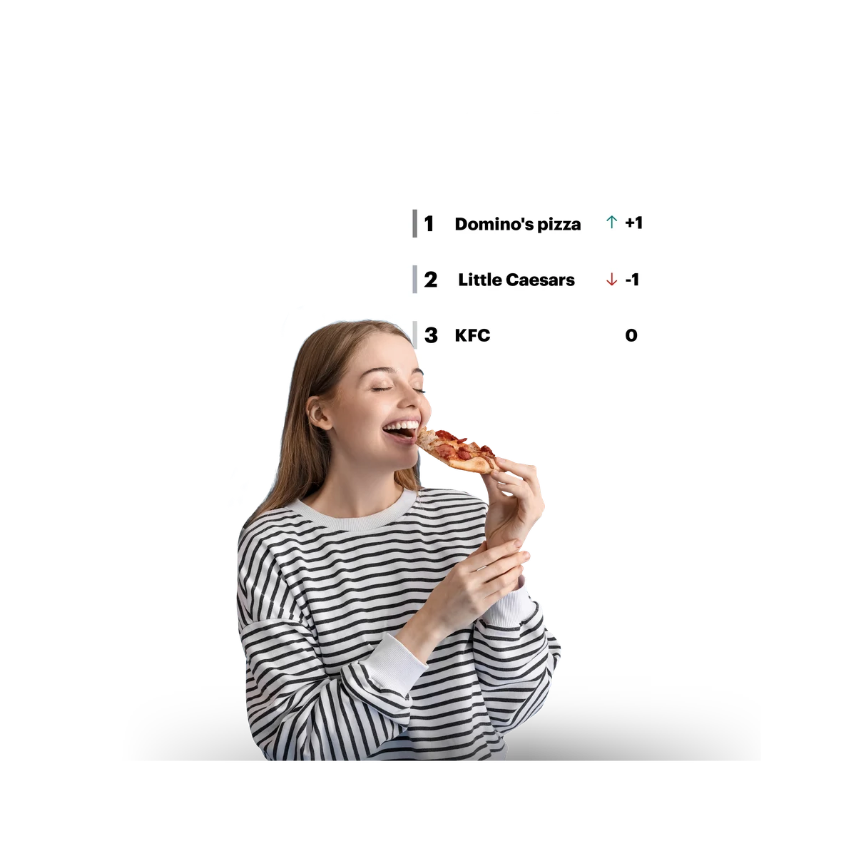 young woman with brown hair and food ranking list behind her